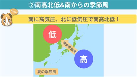 南高北低 西高東低|気圧配置 気団・前線・気圧配置・天気図・気圧系の発達、移動。